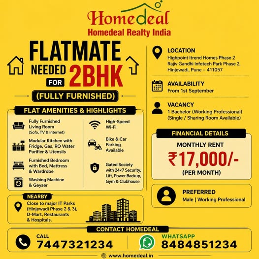 Highpoint Itrend Homes